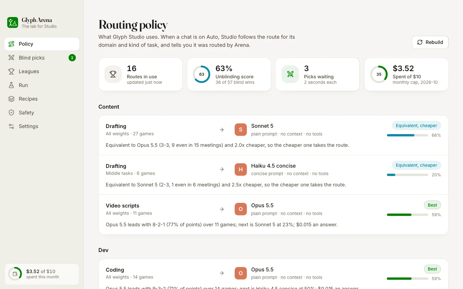Glyph Arena's routing policy: drafting goes to the cheaper of two even recipes, coding to the one that passed the tests, health to a local model