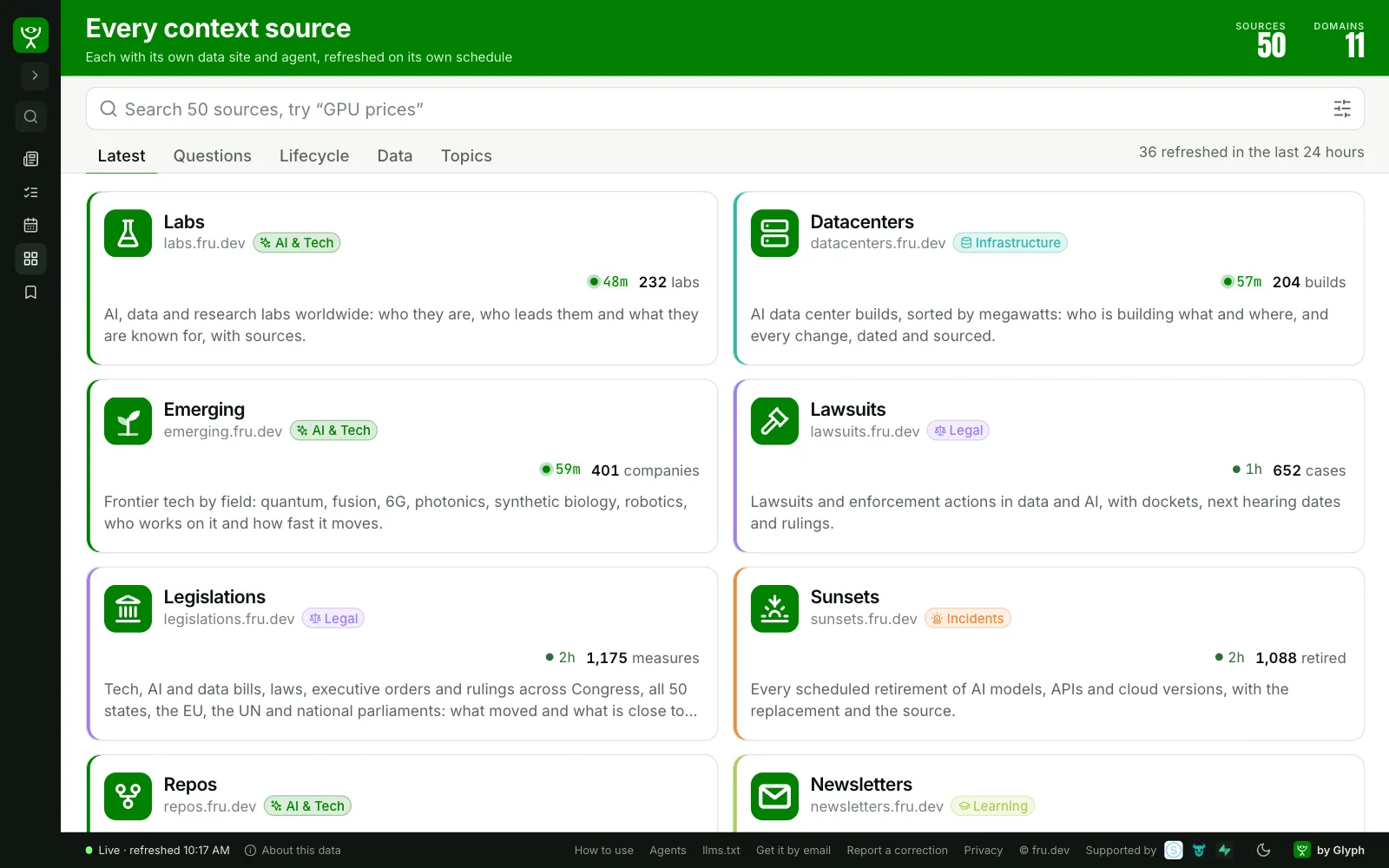 context.fru.dev, Sources: every context source with when it last refreshed and what it covers
