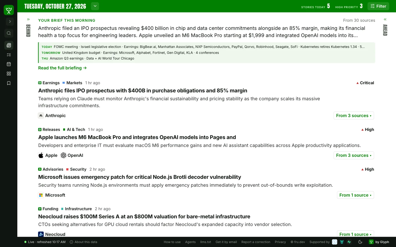 context.fru.dev, Today: the evening brief, what is coming up, and every story ranked by priority with the companies in it