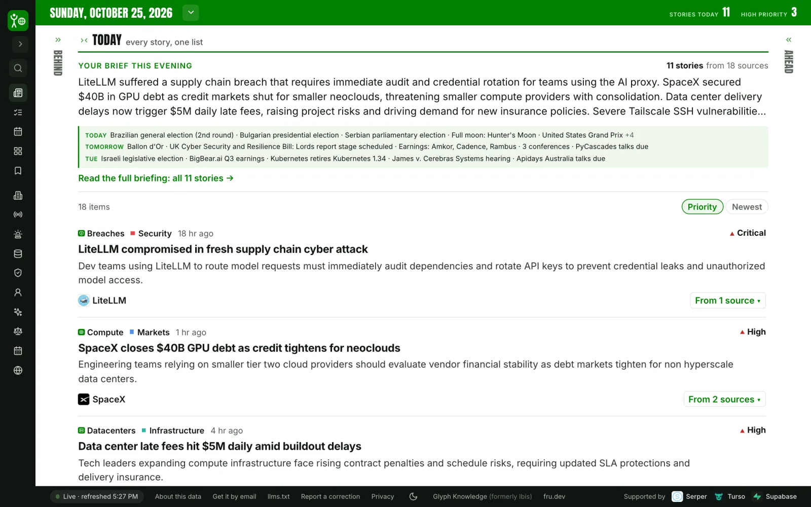 context.fru.dev, Today: the evening brief, what is coming up, and every story ranked by priority with the companies in it